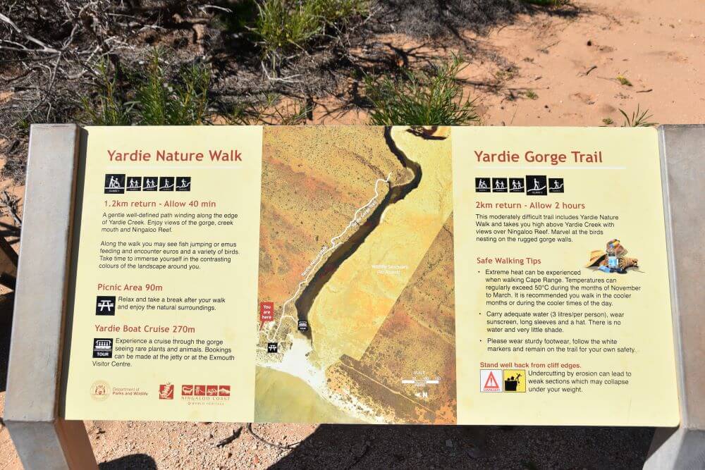 Yardie Creek Walk Signage